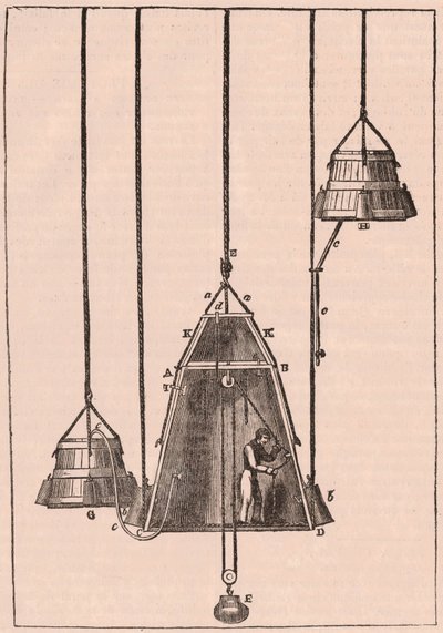 Teknisk snittvy av en dykklocka, c.1833 av Unknown