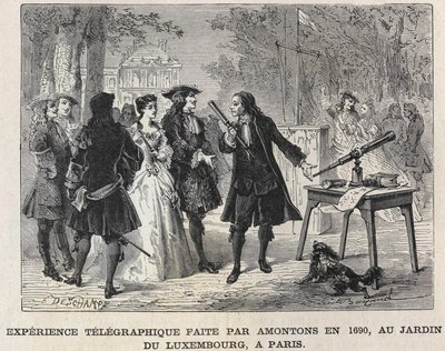Telegrafiskt experiment gjort av Guillaume Amontons 1690, vid Luxembourgträdgården, Paris, gravyr från 1800-talet. Bianchetti samling av Unknown artist