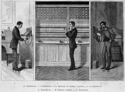 Telefon - skicka ett meddelande till centralkontoret och ta emot det: a. Frakt; b. Centralkontor; c. Reception, gravyr 1800-tal av Unknown artist
