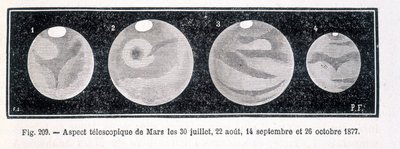 Teleskopiska aspekter av planeten Mars 1877 - i "" Popular Astronomy "" av Camille Flammarion, red. Marpon & Flammarion av Unknown artist