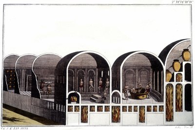 Caracalla-baden i Rom. Gravyr från början av 1800-talet. av Unknown artist