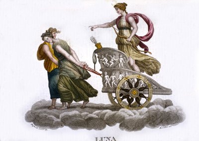 Månen. 1800-talsgravyr. av Unknown artist