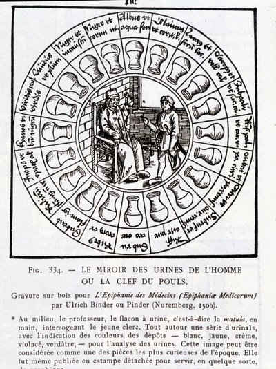 Människans urins spegel eller "" Pulsens nyckel""" - trägravyr i "" Läkarnas uppenbarelse"" av Pinder (eller Binder), Nürnberg av Unknown artist