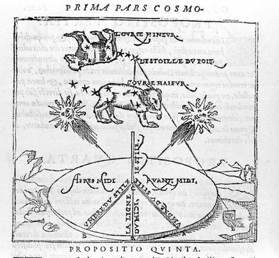 Polarstjärnan och björnens konstellationer efter "cosmographia"" av Pietro Apianus. Paris 1551 av Unknown artist