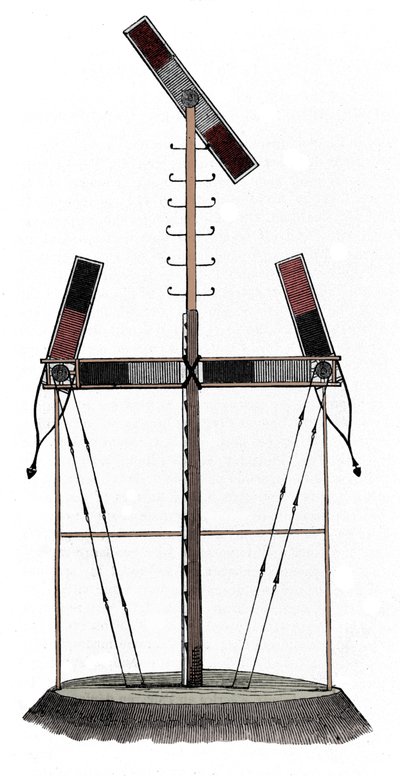 Telegrafen av Claude Chappe (1763-1805), fransk ingenjör - Gravyr från 1800-talet av Unknown artist