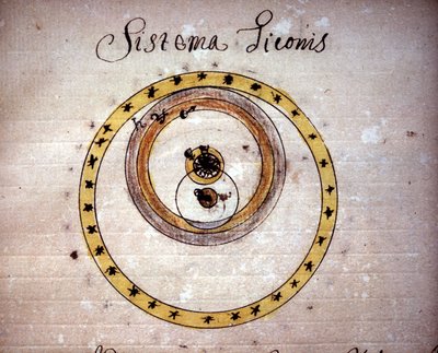 Tycho Brahe-system. 1600-talsmanuskript. av Unknown artist