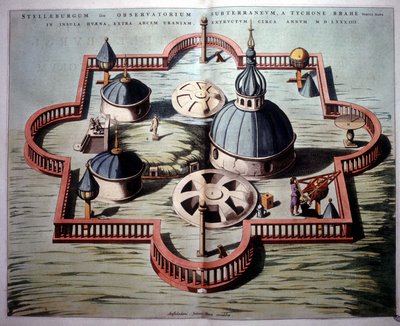 Tycho Brahes ”Sternburg”-observatorium på den danska ön Hven i Sund (1584) - baserat på en dåtidens kopparstick. "Novus Atlas" av Unknown artist