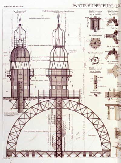 Övre delen (3:e våningen) av Eiffeltornet - industriell design av Unknown artist