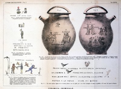 Olika illustrationer och inskriptioner som brottslingar lämnat på keramiska vaser: studie av Cesare Lombroso (1835-1909), italiensk kriminolog i "Den kriminella mannen" (L