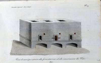 Vinjäsningstank. Plåt hämtad från "" Journal of agriculture, arts and techniques "" (Revue d