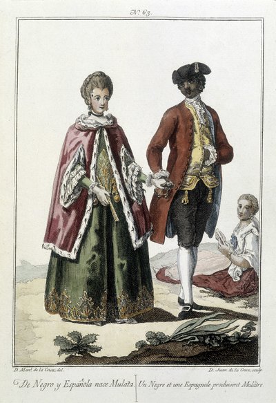 En svart och en spansk föder en mulatt - gravyr av Unknown artist
