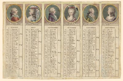 Almanacka för andra halvåret 1792 av Unknown artist