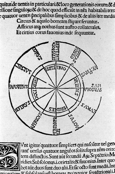 Aristoteles bok IV om himlarna och världen Detta är Aristoteles bok med kommentaren från St. Peters Thomas av Aquino med en ytterligare förklaring av Peter av Alvernia. Venedig, upplaga av 1495 av Unknown artist