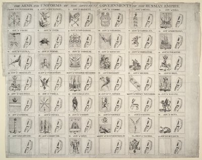 Armoiries et uniformes des differents gouvernorats de l
