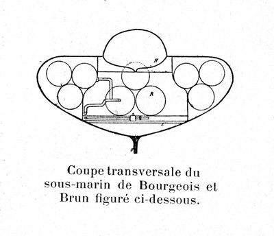 Styrelse som i tvärsnitt representerar den franska ubåten (ubåt) Bourgeois och brun av Unknown artist