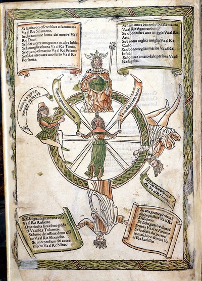Boken om lyckans öde av Lorenzo Spirito. Incunable av 1484. Marciana bibliotek. Venedig av Unknown artist