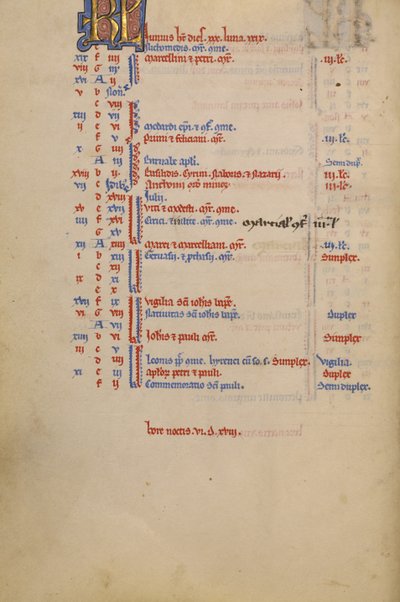 Kalender-sida av Unknown artist