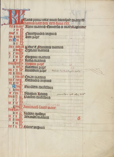 Kalender-sida av Unknown artist