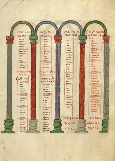 Canon tabellsida av Unknown artist