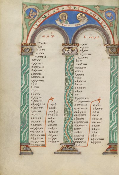 Canon tabellsida av Unknown artist