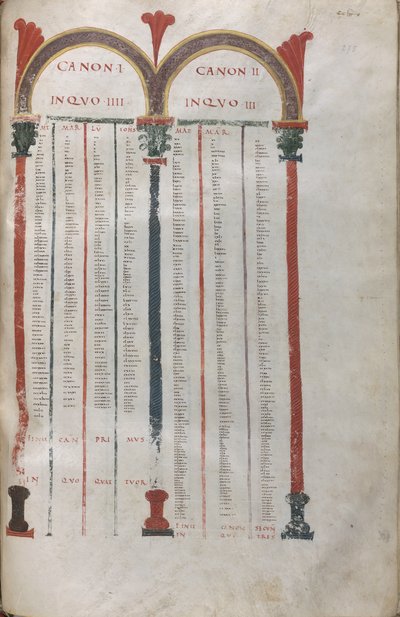 Kanoniska tabeller över de fyra evangelierna, kanon I av Unknown artist