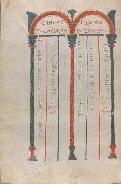 Kanoniska tabletter av de fyra evangelierna av Unknown artist