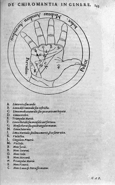 Chiromanti och spådomsförutsägelse: representation av de olika linjerna i handen som tillåter tolkningen av personligheten. Frontispice av "Collectio operis" av Robert Fludd (Robertus de Fluctibus) (1574-1637) 1617 av Unknown artist