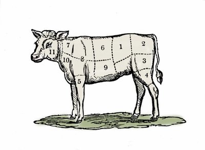 Klämning av kalvkött. av Unknown artist