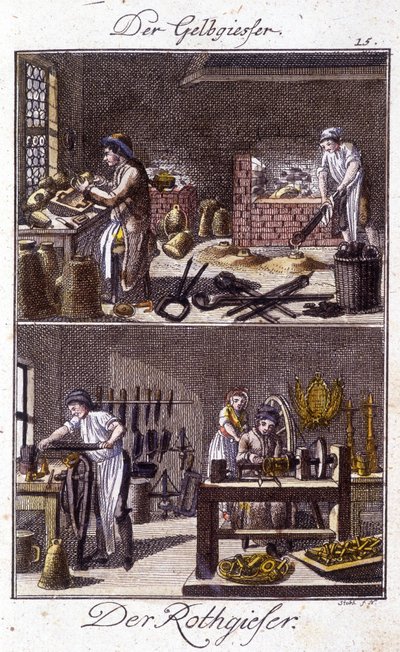 Hantverk: kopparsmältare och dinandier i sina verkstäder. I ”” Heltäckande beskrivning av konsthantverk och verkstäder för unga”” av Johan Peter Vire. Ed. Nürnberg, Weigel och Schneider av Unknown artist