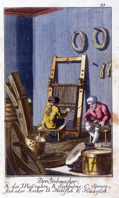 Hantverk: screeningen och sikten i deras verkstad. I "" Omfattande beskrivning av konsthantverk och workshops för unga"" av Johan Peter Vue. Ed. Nürnberg, Weigel och Schneider av Unknown artist