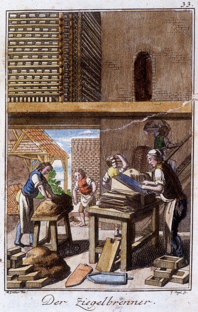 Hantverk: kakel- eller tegelmakaren i sin verkstad. I "" Omfattande beskrivning av konsthantverk och workshops för unga"" av Johan Peter Vue. Ed. Nürnberg, Weigel och Schneider av Unknown artist