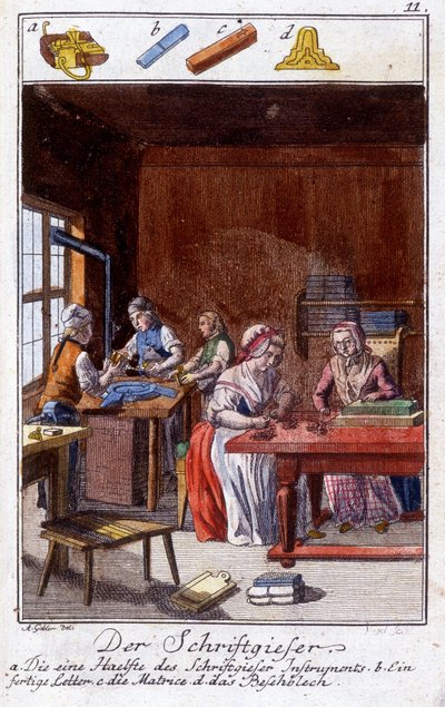 Hantverk: skrivmaskinen i hans verkstad. I "" Omfattande beskrivning av konsthantverk och workshops för unga"" av Johan Peter Vue. Ed. Nürnberg, Weigel och Schneider av Unknown artist