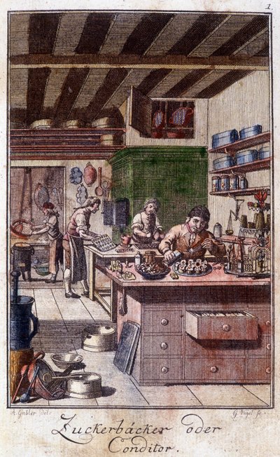 Hantverk: konditorn i sin verkstad. I "" Omfattande beskrivning av konsthantverk och workshops för unga"" av Johan Peter Vue. Ed. Nürnberg, Weigel och Schneider av Unknown artist