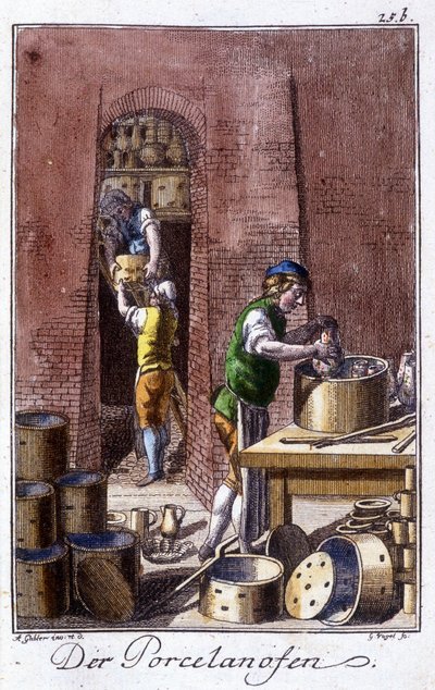 Hantverk: porslinsmakaren i sin verkstad. I "" Omfattande beskrivning av konsthantverk och workshops för ungdomar"" av Johan Peter Vue. Ed. Nürnberg, Weigel och Schneider av Unknown artist