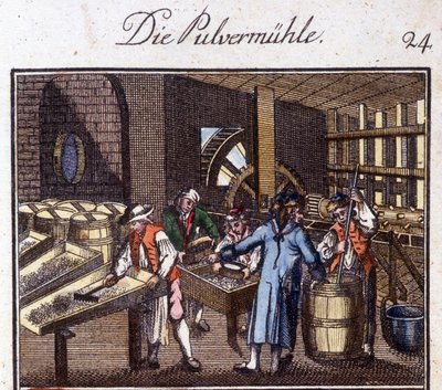 Hantverk: pulvermakaren i sin verkstad. I "" Omfattande beskrivning av konsthantverk och workshops för unga"" av Johan Peter Vue. Ed. Nürnberg, Weigel och Schneider av Unknown artist