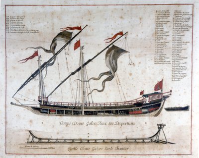 Kopp av ett 1700-talsbyss. av Unknown artist