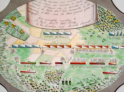Diagram över stridslinjerna i slaget vid Camden, South Carolina, den 16 augusti av Unknown artist