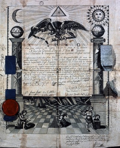 Diplom av Isaac Huit som följeslagare och mästare i Royal Masonry Art, tilldelad 1789 av Grand Lodge of St-Jean i Genève. av Unknown artist