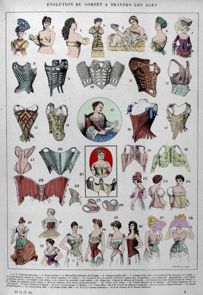 Evolution av korsett och feminina underkläder genom tiden. av Unknown artist