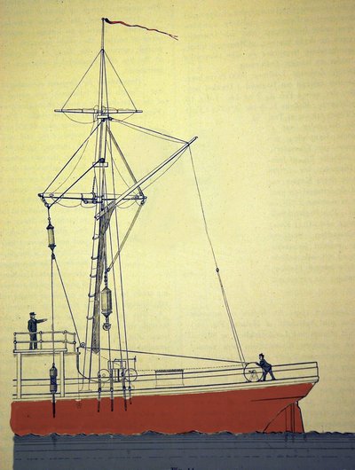 Expedition Voeringen, första norska expeditioner i Nordatlanten omkring 1876-1878. Vy över remskivan för att undersöka marina djup. 1878 ca. av Unknown artist