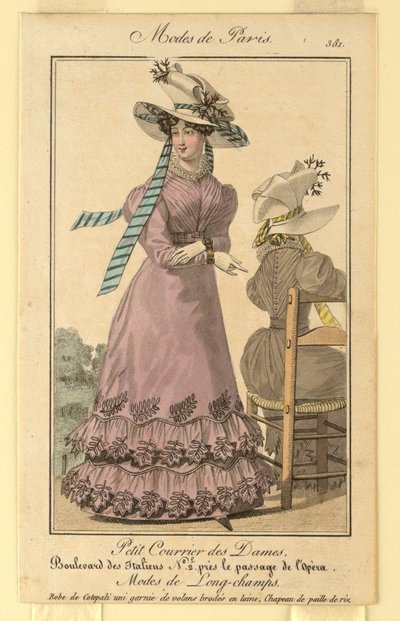 Modetallrik för kvinnor av Unknown artist