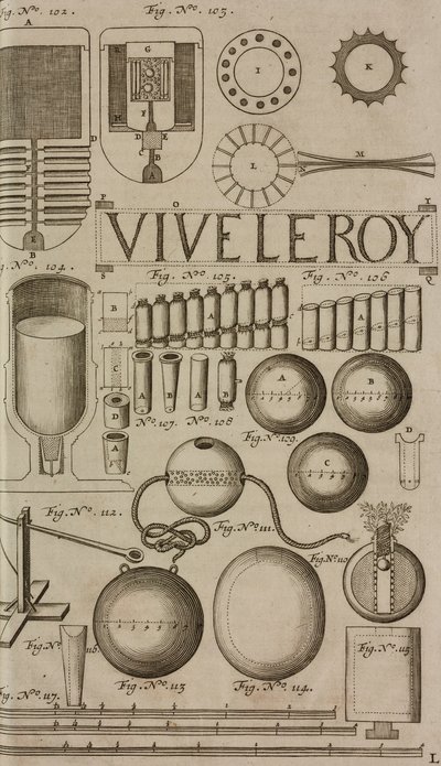 Smällare och fyrverkerier, gravyr från Grand Art d