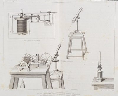 Fizeaus apparat för att mäta ljusets hastighet - i "" Populär astronomi"" av Francois Arago, Paris, Cide Publisher av Unknown artist