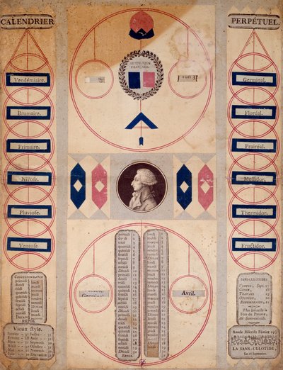 Franska revolutionen: evighetskalender för den revolutionära perioden. 1700-talets Paris, Musee Carnavalet av Unknown artist