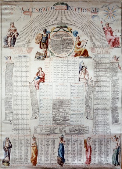 Franska revolutionen: nationell kalender beräknad för trettio år från 1792-12-31. Gravyr 1792 Paris, Musee Carnavalet av Unknown artist