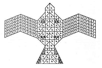 Sulbasutras geometri: plan över eldaltaret i form av en falk. Matematiskt schema som hänvisar till reglerna för konstruktion av offeraltare från den vediska perioden i Indien (1500-500 f.Kr.). Journal of the Asiatic Society of Bengal av av Unknown artist