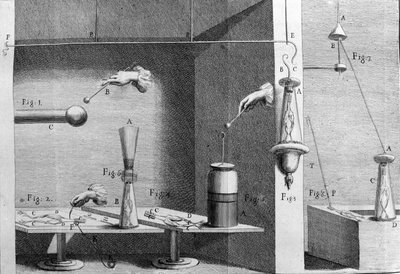Illustration av experiment av Luigi Galvani, italiensk fysiker och läkare (1737 - 1798) som förklarar passagen av elektrisk ström som rör benen på en groda. av Unknown artist