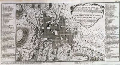 Karta över staden och staden St François de Quito - i "" Historical Journey of South America gjord på order av kungen av Spanien av Don George Juan och Don Antoine de Ulloa", T.1, vid C.A. Jombert, Librairie du Roi, Paris av Unknown artist
