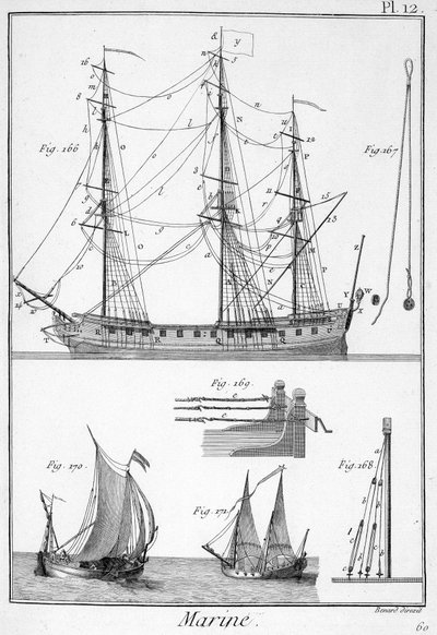 Marine, rep av fartyg - i "" Panckouke Encyclopedia", ca. 1750 av Unknown artist