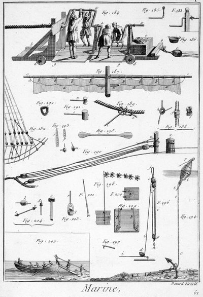 Marina, tekniska element (rep, slöjor...) - i "" Encyclopedia Panckouke"", ca. 1750 av Unknown artist